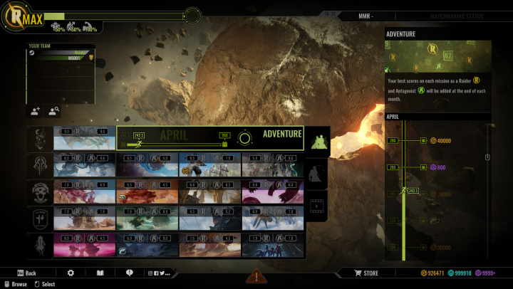 spacelords tiers spacelords tiers